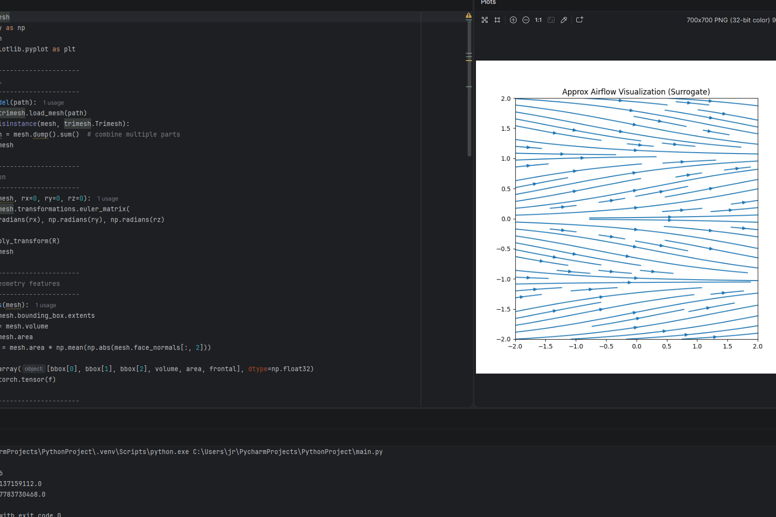 ML Surrogate based CFD Simulation  - Hyper-Accelerated Aerodynamics Solver