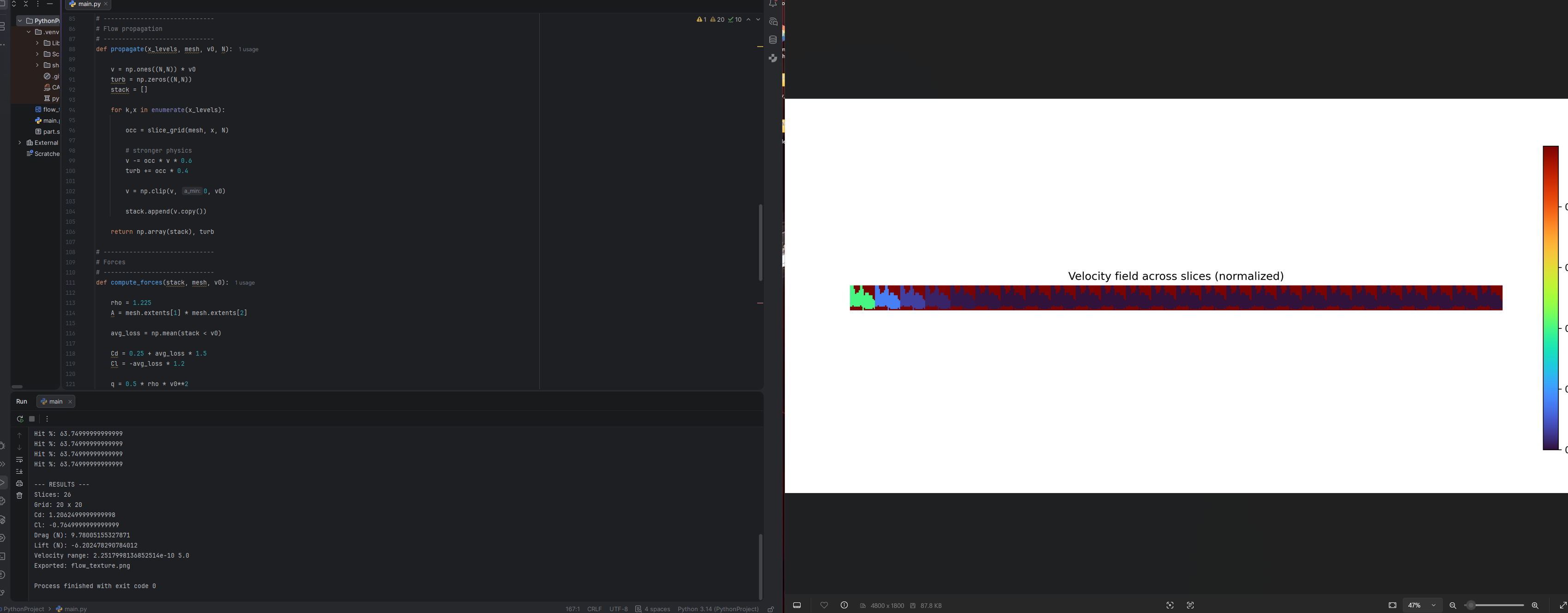 ML Surrogate based CFD Simulation  - Hyper-Accelerated Aerodynamics Solver