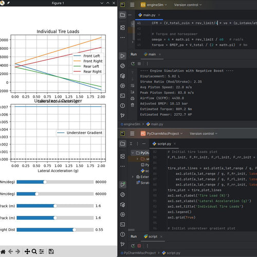 ML Surrogate based CFD Simulation  - Hyper-Accelerated Aerodynamics Solver
